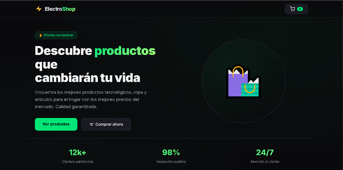 E-Commerce